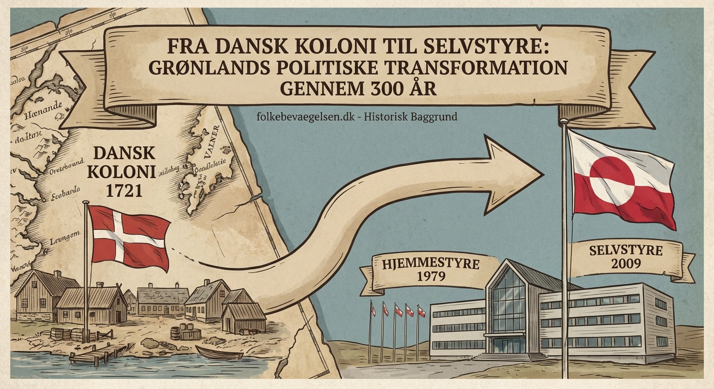 Fra dansk koloni til selvstyre: Grønlands politiske transformation gennem 300 år - Illustration 2